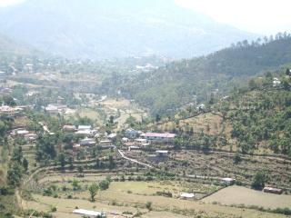 Nainital