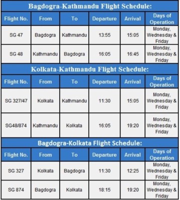 spicejet (1)