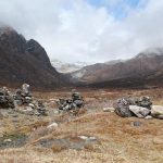 Dzongri & Goechala Trek -Sikkim 12 Windhorse Tours Dzongri & Goechala Trek -Sikkim